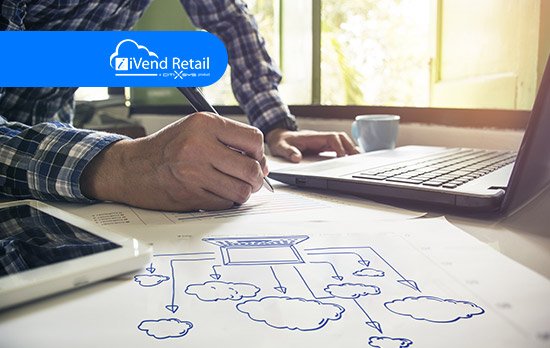 how-can-cloud-commerce-accelerate-international-expansion